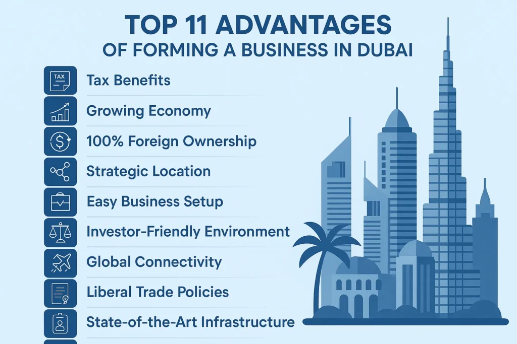 Top 11 Advantages of Forming a Business in Dubai
