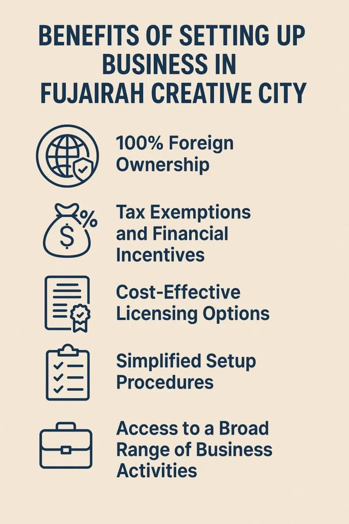 Benefits of Setting Up Business in Fujairah Creative City infographics