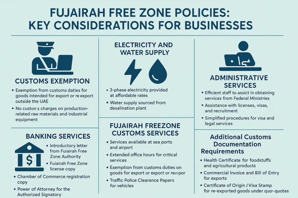 Fujairah Free Zone Policies: Key Considerations for Businesses