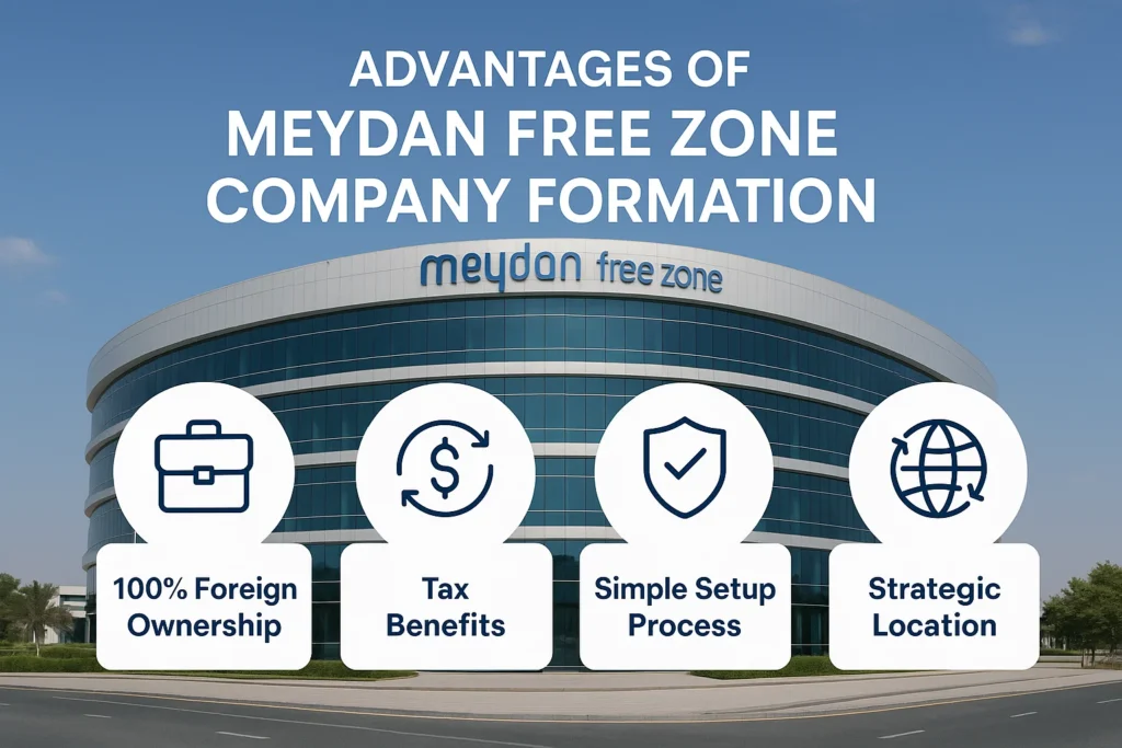 Benefits of Setting Up in Meydan Free Zone