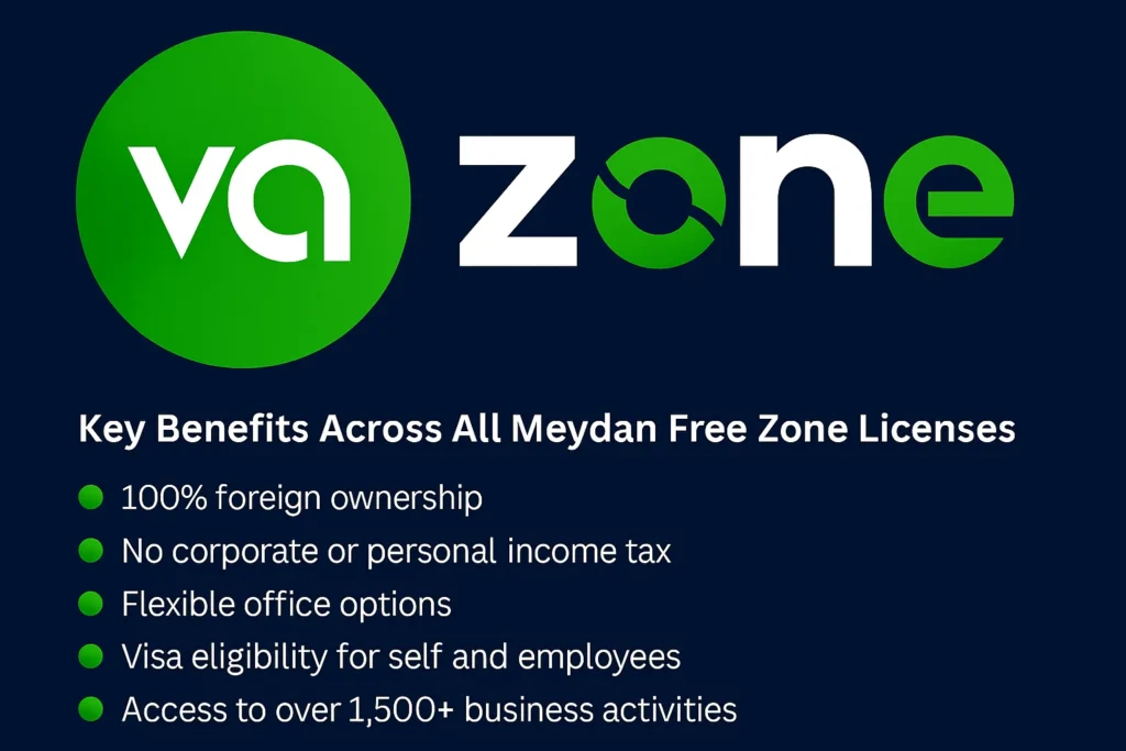 Key Benefits Across All Meydan Free Zone Licenses
