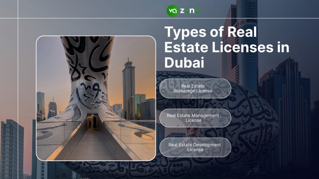 Types of Real Estate Licenses in Dubai